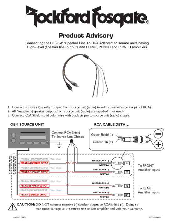 Rockford Fosgate RFIF2SW Speaker Line to Female RCA Adapter