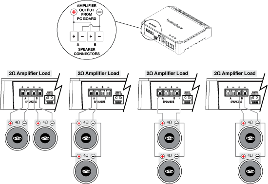 Amplifier Connection 2 Channel Amp Wiring Diagram from www.rockfordfosgate.com