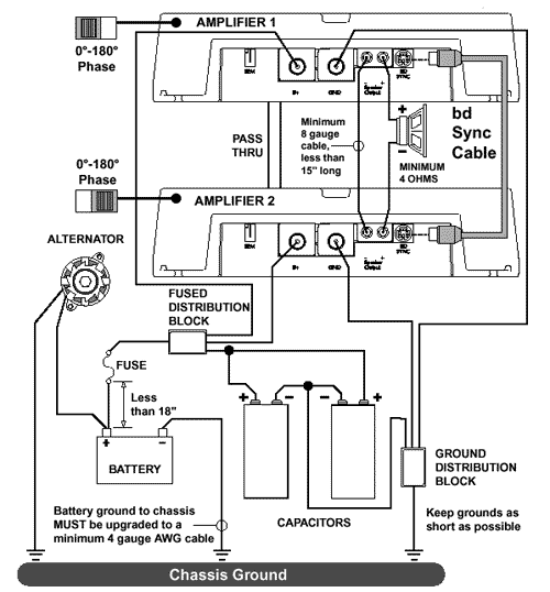 Rockford Fosgate T15001bd Wiring Diagram