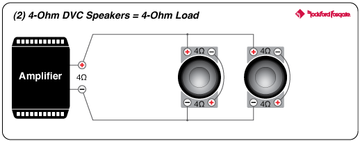 Differences Between Svc And Dvc Subwoofers, Svc Subwoofer Wiring Diagrams