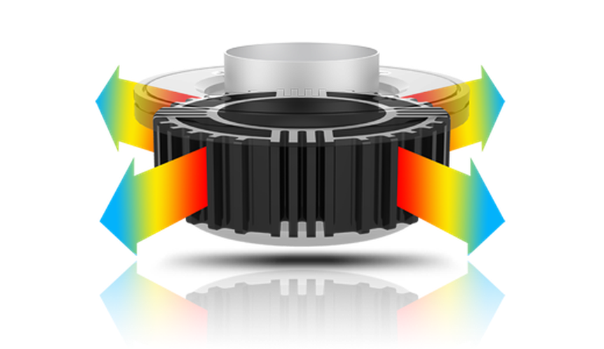 IDHS&#8482; T3/T4 Inductive Damping Heat Sink